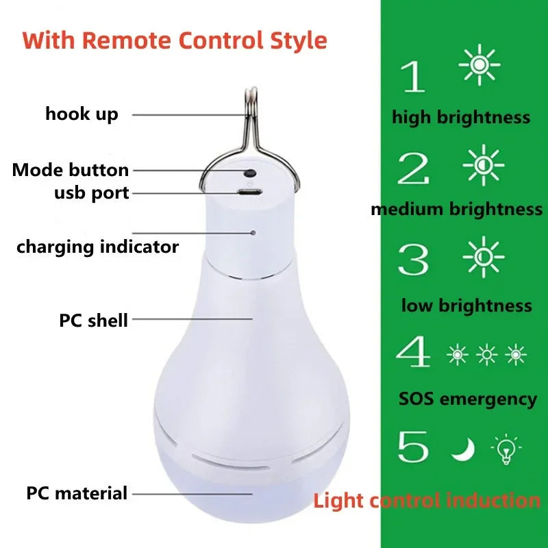 ampoule led solaire extérieure étanche ip65 moderne télécommande panneau solaire câble usb support mural