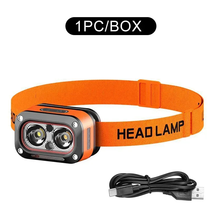 lampe frontale rechargeable led 5w noir jaune blanc headlight tactile affichage ir sensor modes