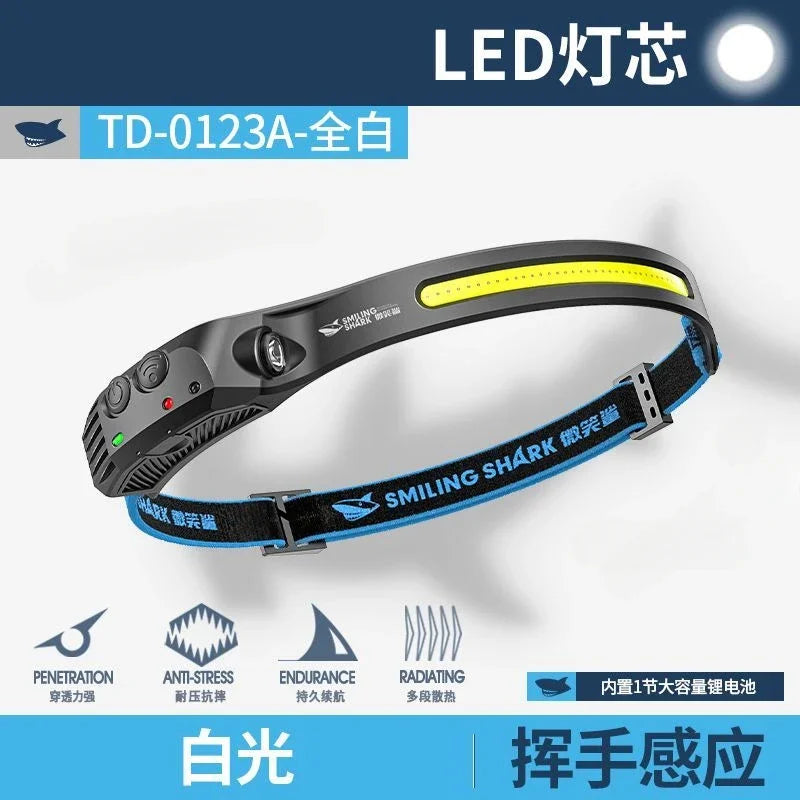lampe frontale led rechargeable étanche noir bleu jaune rayures horizontales moderne pratique