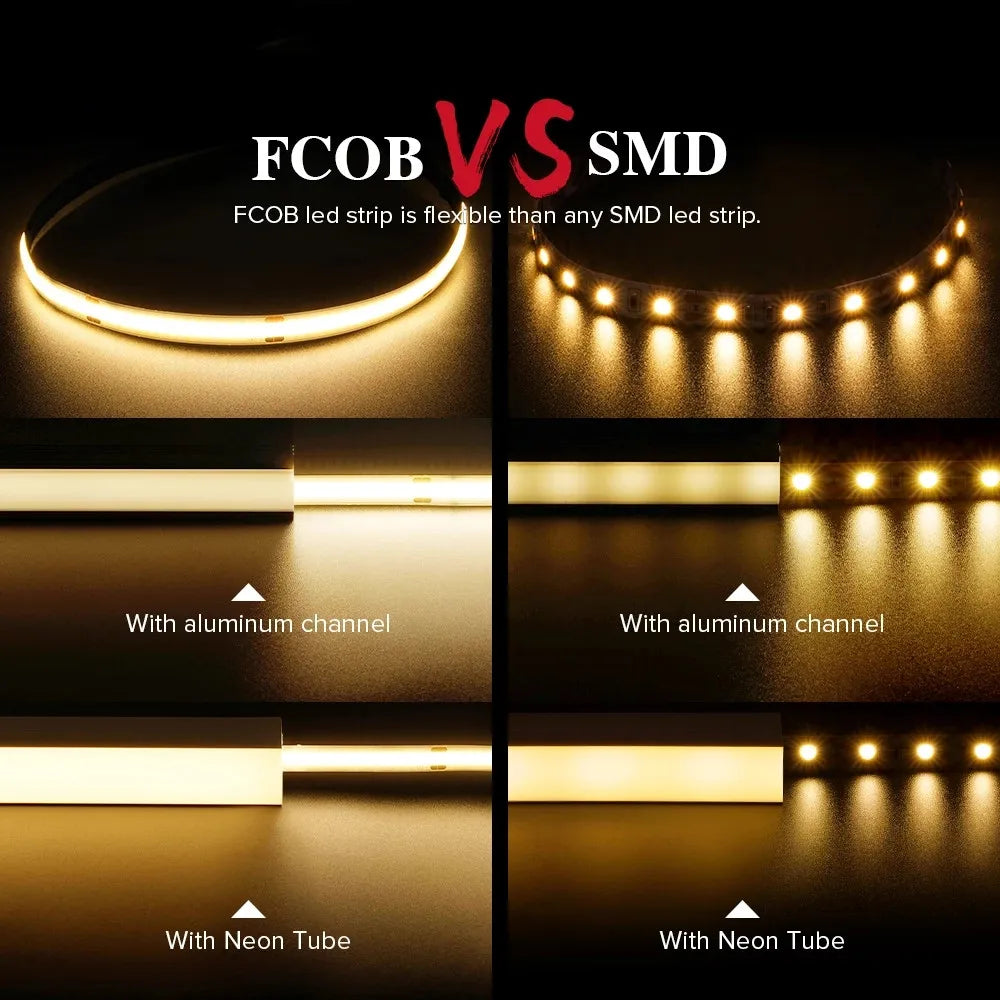 ruban led 320 leds 6000k 4000k 3000k 12v 24v blanc moderne flexible haute densité