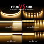ruban led 320 leds 6000k 4000k 3000k 12v 24v blanc moderne flexible haute densité