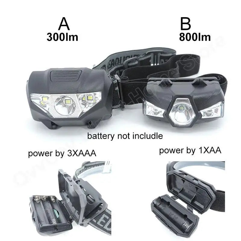 lampe frontale noire led aaa aa torchon randonnee camping headtorch ajustable