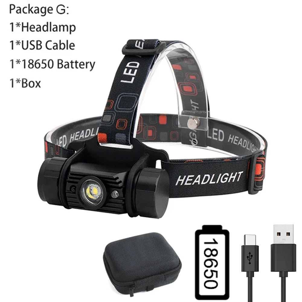 lampe frontale led noire moderne bande ajustable détecteur mouvement ipx4 rechargeable 18650 batterie