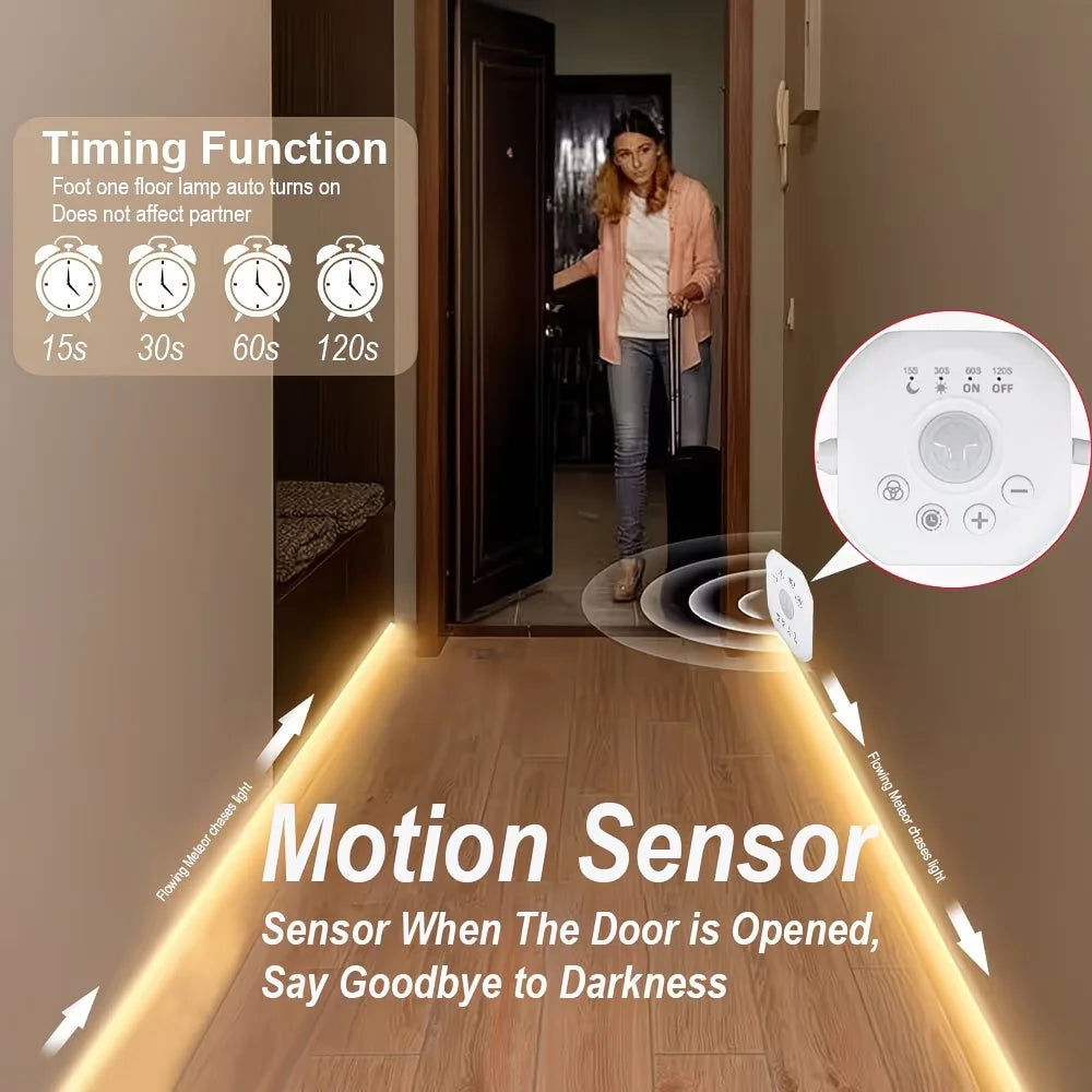 ruban led blanc adhésif contrôleur câble usb effets lumière moderne intérieur extérieur