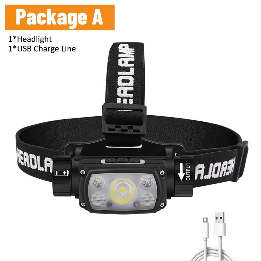 lampe frontale led rechargeable usb mode phare camping extérieur noire orangée