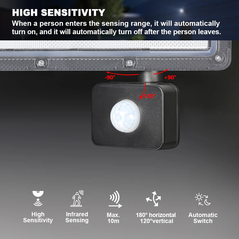 projecteur led extérieur ip66 moderne 220v pirmotion sensor gris métallique
