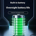 lampe frontale led rechargeable batterie lithium bandana tête camping outdoor