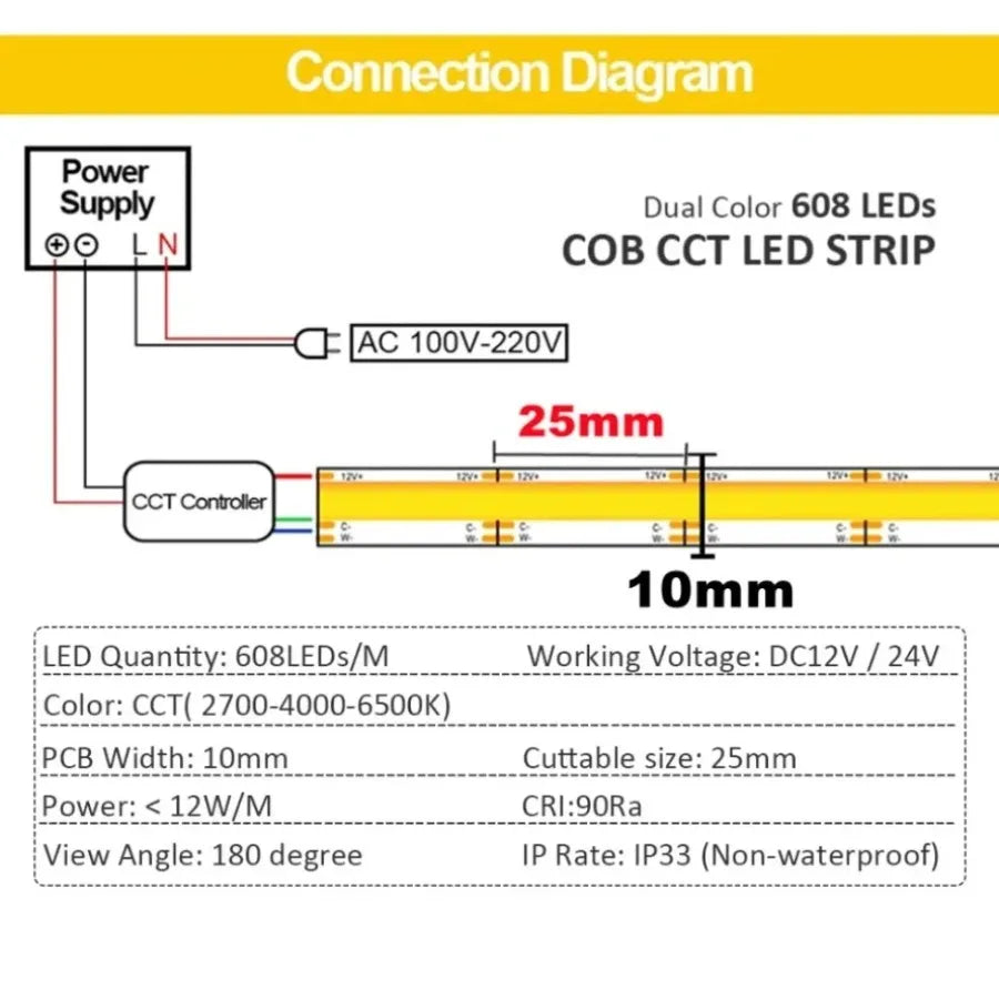 ruban led blanc moderne 2700k 6500k 608leds 24v adhésif dimmable 50000h ccc