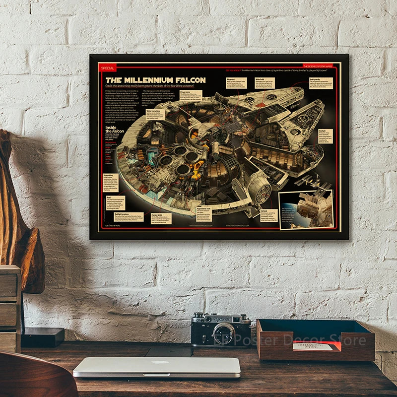 Poster vaisseau spatial illustration détail technologie cadre noir poster appartement rétronostalgique