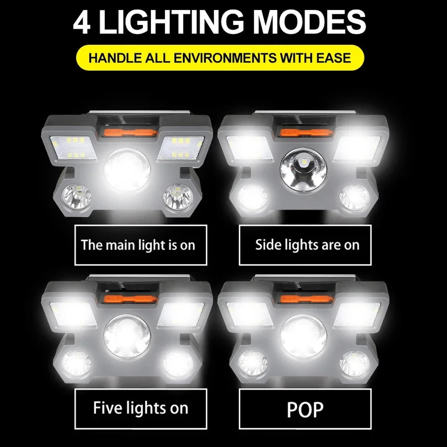 lampe frontale led rechargeable bande semi transparente gris noir orange modulaire aventure camping