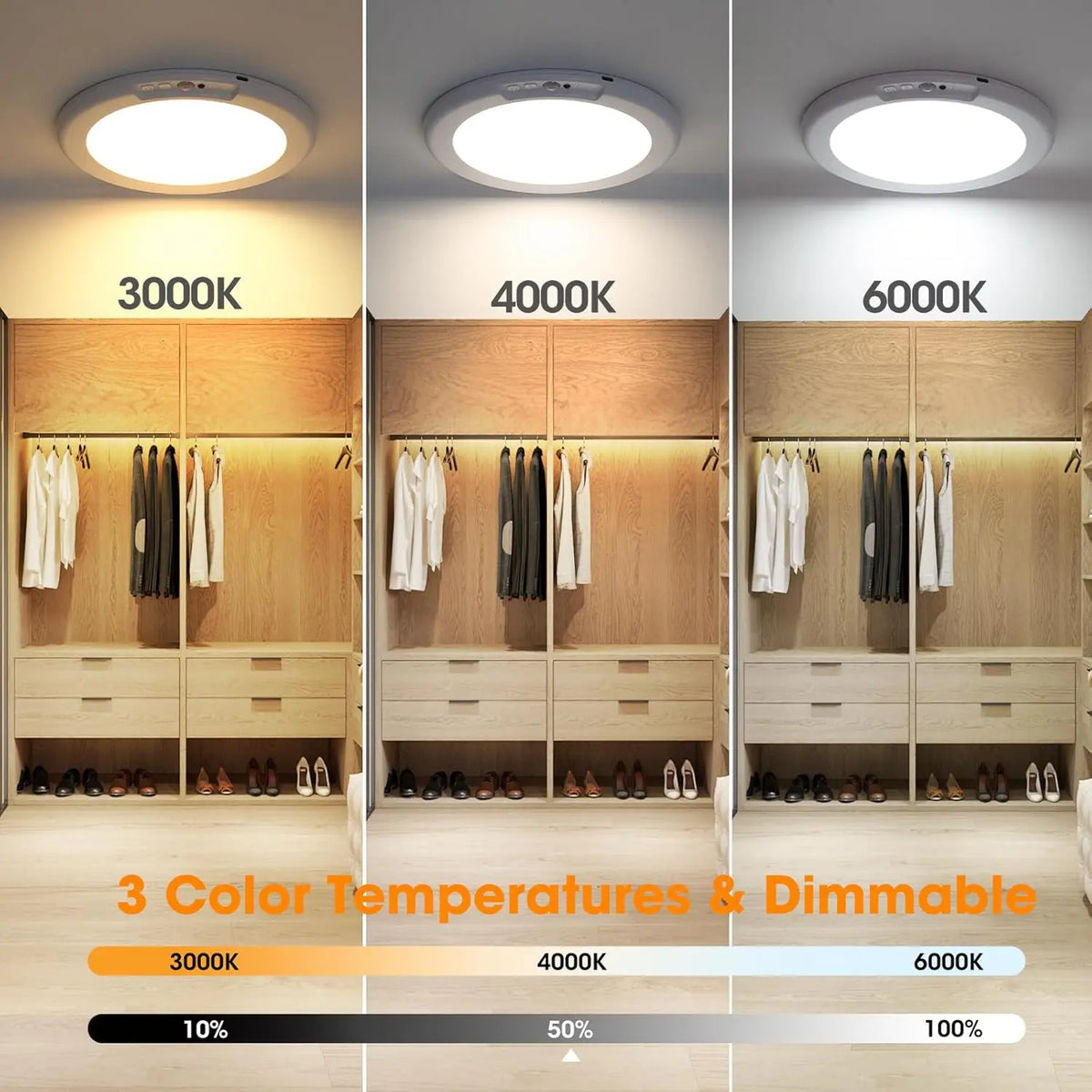 plafonnier led blanc moderne aimanté télécommande charge usb chambre cuisine minimaliste