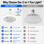ventilateur plafonnier moderne lampe led blanc télécommande base e27 certification vde ul rohs