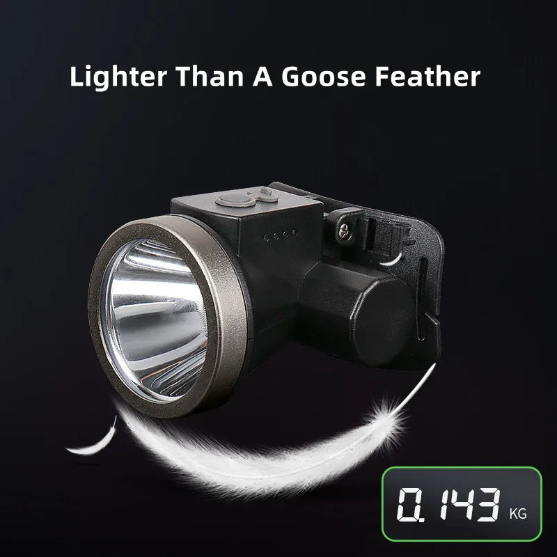 lampe frontale led rechargeable ip65 camping pêche chasse nuit voyage sensoriel adjustable