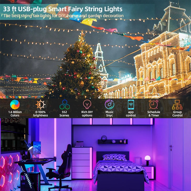 Détail des LED RGB de la guirlande lumineuse avec effets colorés