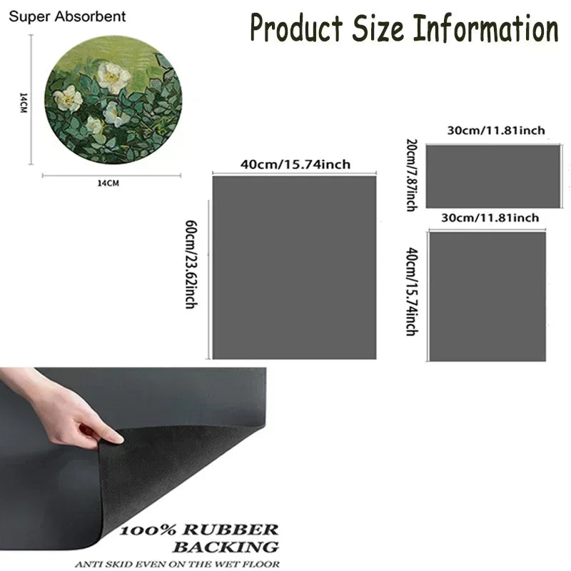 tapis absorbant anti bactérie anti dérapant moderne noir blanc bleu vert
