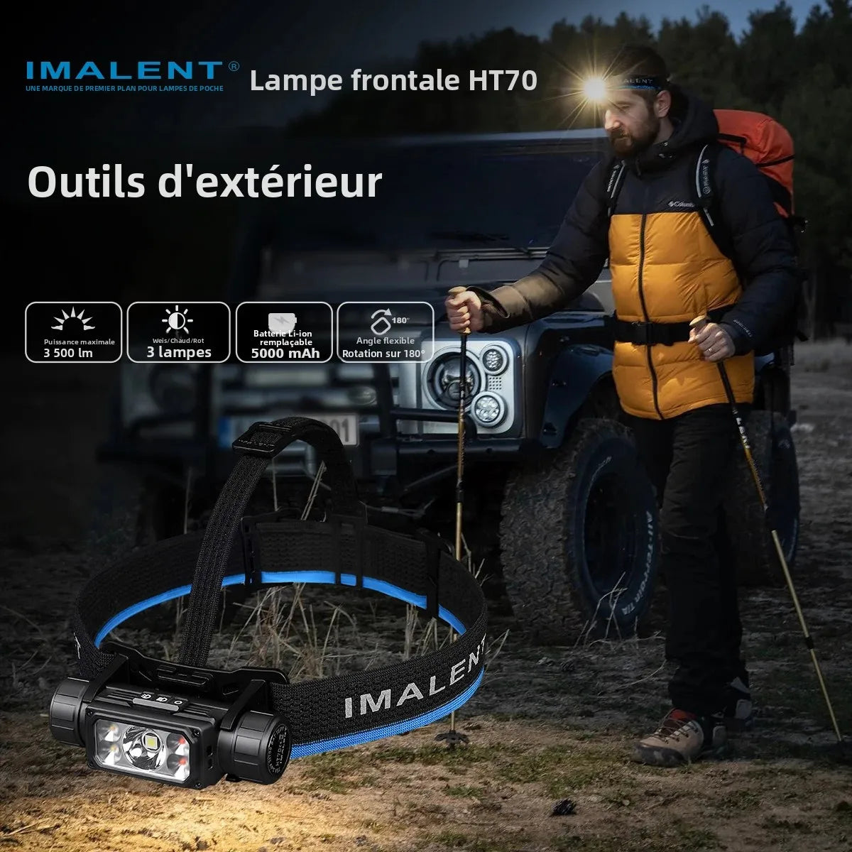 lampe frontale led rechargeable 3500lm 349m bleu noir blanc moderne