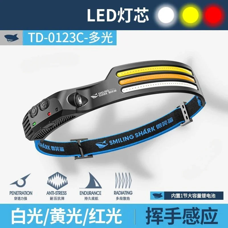 lampe frontale led rechargeable étanche noir bleu jaune rayures horizontales moderne pratique
