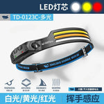 lampe frontale led rechargeable étanche noir bleu jaune rayures horizontales moderne pratique