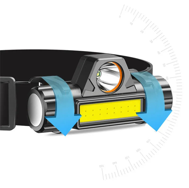lampe frontale led noir bandeau ajustable 1500lm 2000lm 18650 batterie charge usb camping chasse
