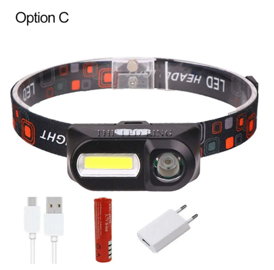 lampe frontale led noire blanc imprimée géométrique 1800lm modes aimant porte câble intégré camping