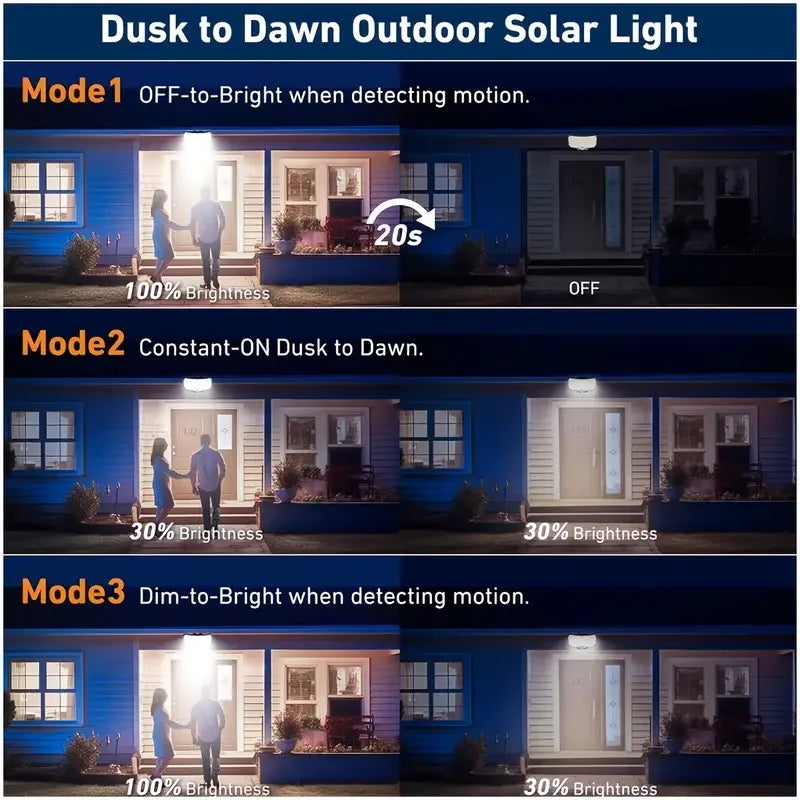 projecteur solaire led capteur mouvement clips moderne panneau solaire noir blanc bleu