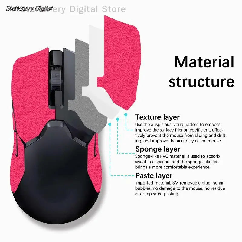 souris ordinateur bande adhésive antidérapante motif floral moderne couleur noir blanc rose