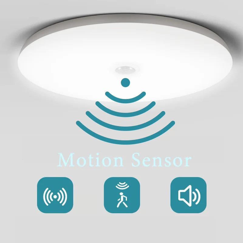 plafonnier led blanc rond moderne detecteur mouvement couloir chambre toilette