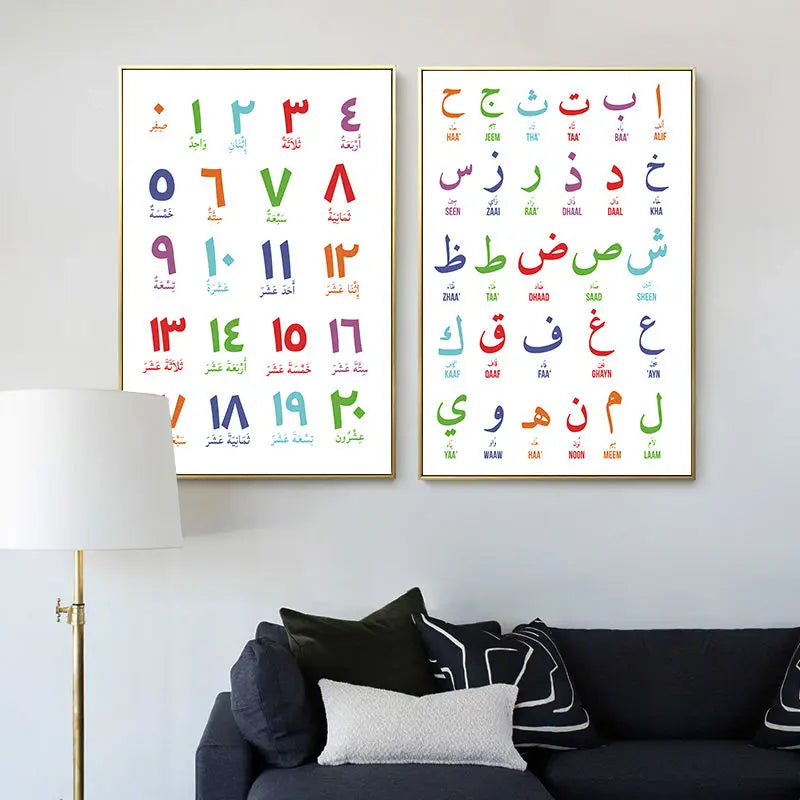 affiche moderne alphabet arabe chiffres lettres multicolore deco chambre enfant imprimée toile blanc éducative