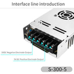 Alimentation LED pour bande LED à pile