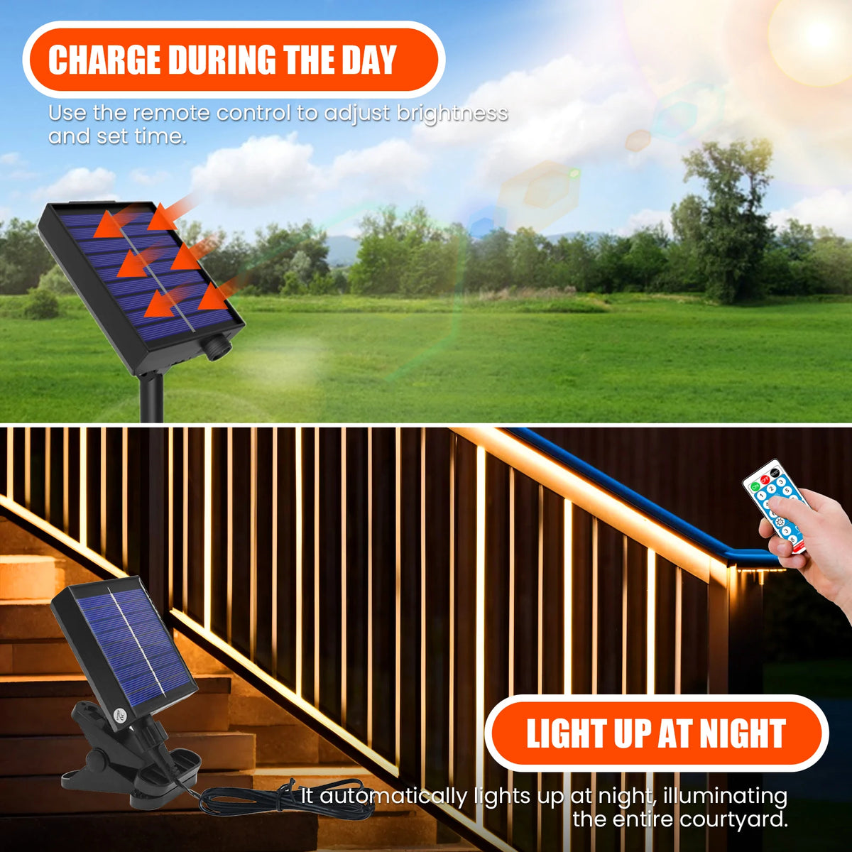 Comparaison des longueurs disponibles de la bande lumineuse solaire