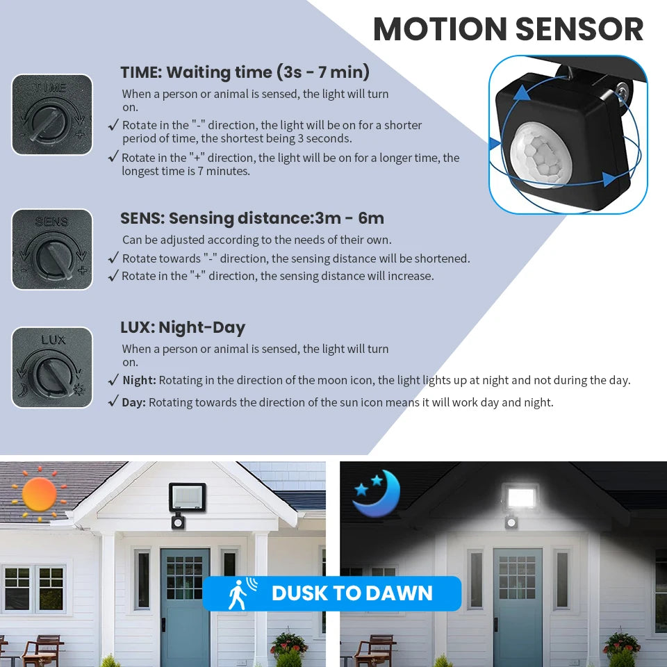 projecteur led extérieur noir capteur mouvement étanche aluminium mur jardin sécurité