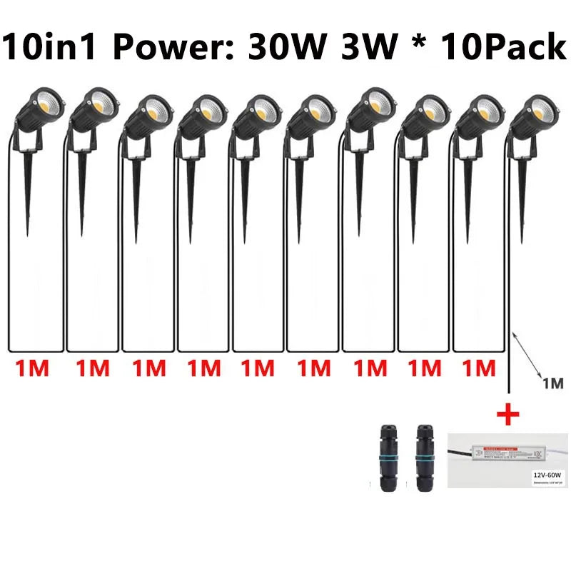 projecteurs led jardin ip65 noirs modernes spots autonomes 12v 24v 18w 24w 36wextérieur cérémonies