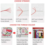 toile imprimée paysage chinois broderie kit point croix fils coton aiguilles packaging moderne decoration