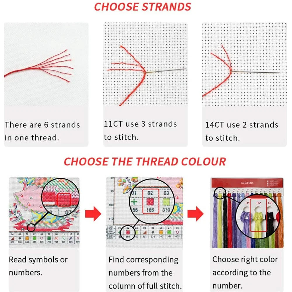 toile imprimée paysage chinois broderie kit point croix fils coton aiguilles packaging moderne decoration