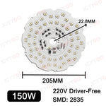plaque led industrielle 200w 150w 100w blanc 6000k 3000k aluminium moderne clips