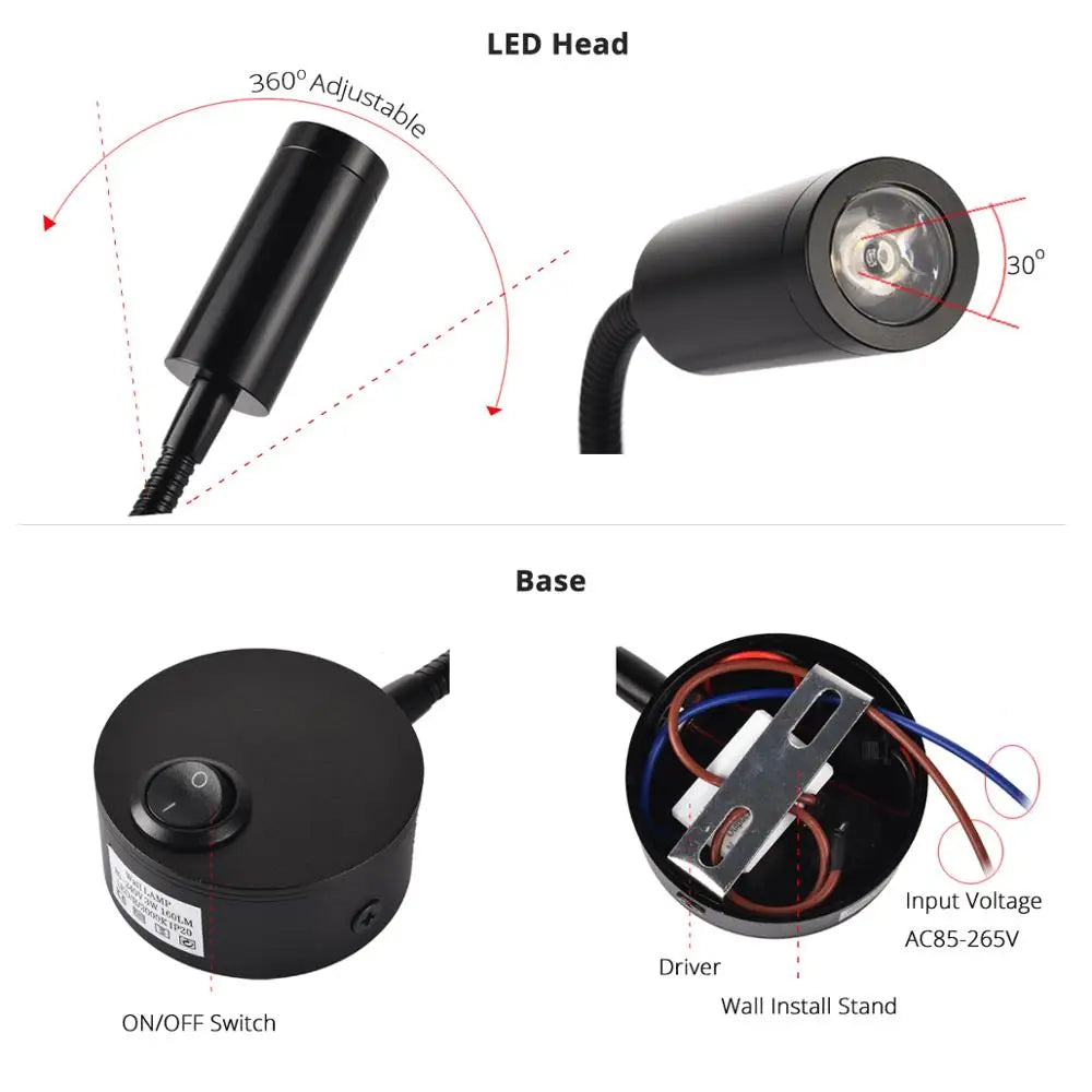 lampe murale led noire ronde moderne minimaliste interrupteur câble électrique