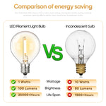 Ampoules LED multicolores G40 transparentes rouge jaune violet bleu vert extérieures E12 249 lumens