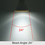 ampoules led blanc froid 120deg mat modernes e14 e27 gu10 mr16 opaques 50000hrs