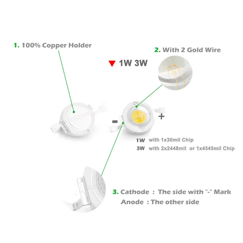 ampoules led blanc moderne adhésif 3w 1w haute luminosité fils dorés cathode anode