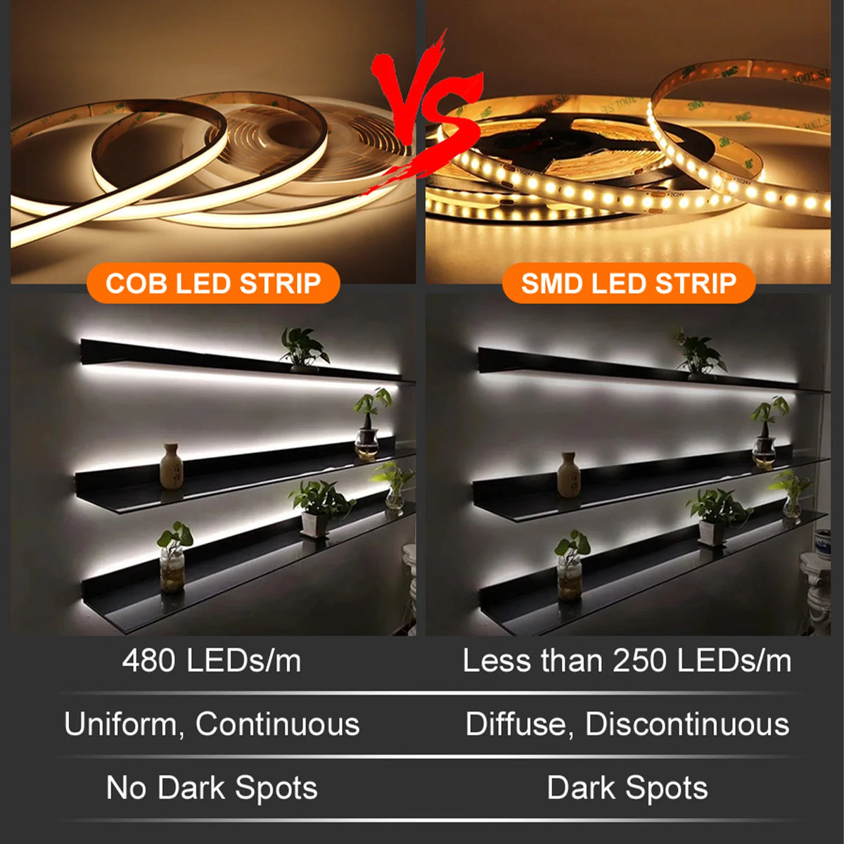 Ruban led cob blanc 3000k 4000k 6000k ip68 étanche 12v 24v adhésif lisse moderne