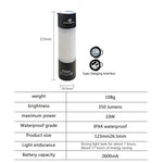 lampe camping led transparente moderne noire blanche rechargeable usb anneau suspension