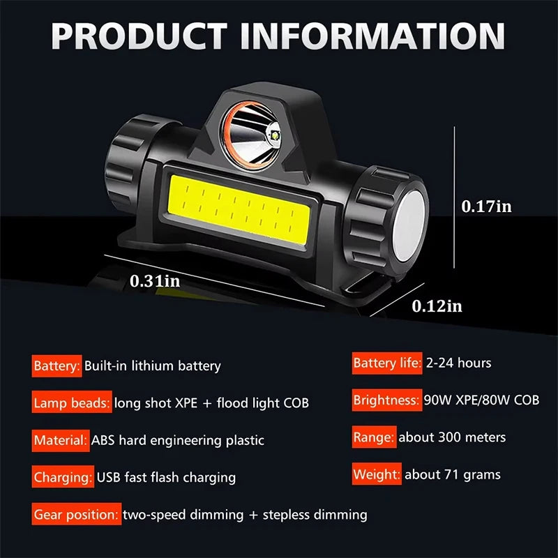 lampe frontale led rechargeable usb noir camping pêche étanche haute luminosité 180deg