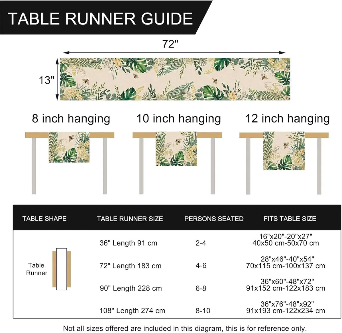 Guide pratique pour le choix du chemin de table adapté à la taille de votre table.