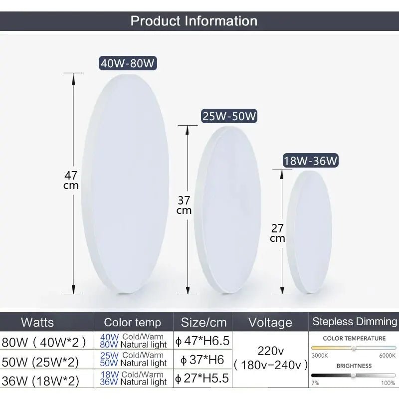 plafonnier led intelligent télécommande intensité variable moderne blanc noir gris minimaliste