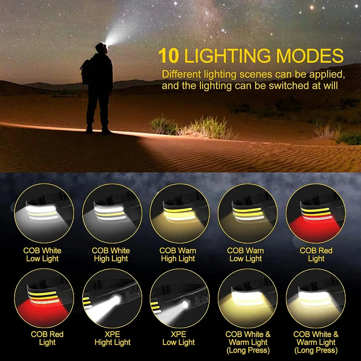 lampe frontale led capteur lumière noire jaune rouge élastique outdoor sport camping