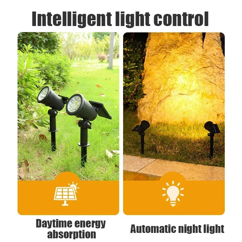 projecteur solaire led ip65 lumiere réglable moderne jardin extérieur opaque noir abs