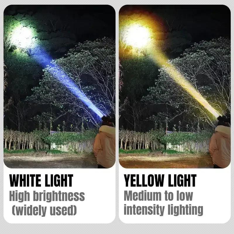 lampe frontale led rechargeable haute luminosité camping pêche randonnée cyle power bank