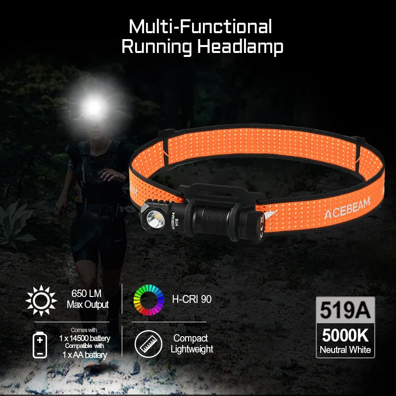 lampe frontale rechargeable 1000 lumens led orange noir moderne compact