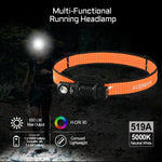 lampe frontale rechargeable 1000 lumens led orange noir moderne compact