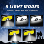 lampe frontale led rechargeable usb ceinture ajustable hiking camping sécurité porteclé batterie intégrée modernes